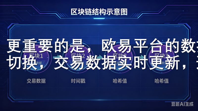 更重要的是，欧易平台的数据同步功能让我在不同设备之间无缝切换，交易数据实时更新，避免了任何可能的遗漏或延迟。