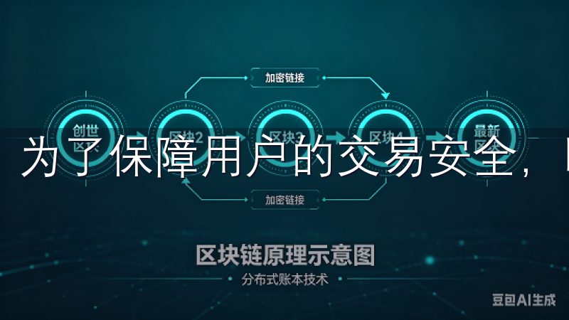 为了保障用户的交易安全，欧易采用了实名认证机制。