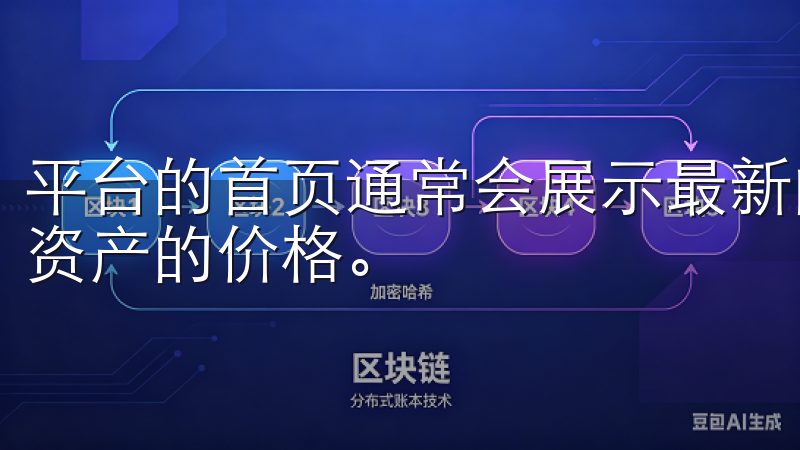 平台的首页通常会展示最新的市场行情、热门交易对及各类数字资产的价格。