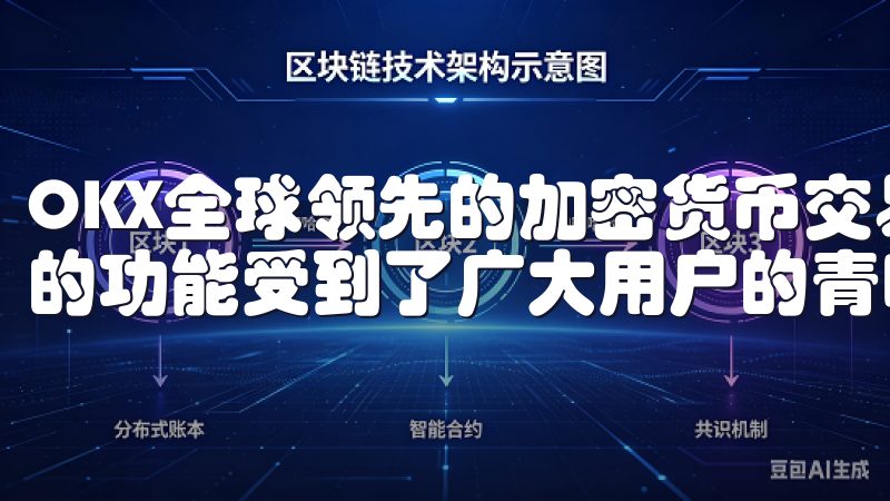 OKX全球领先的加密货币交易平台，因其卓越的安全性和丰富的功能受到了广大用户的青睐。