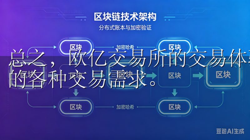 总之，欧亿交易所的交易体验高效、便捷、多样化，满足了用户的各种交易需求。