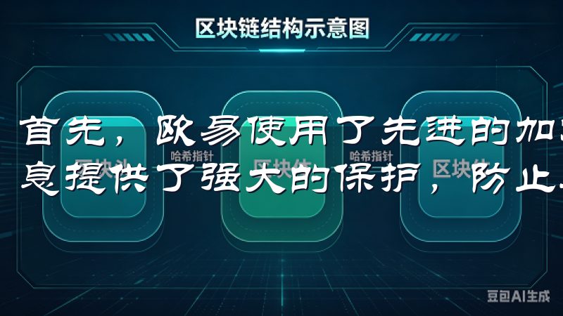 首先，欧易使用了先进的加密技术，在数据传输过程中为用户信息提供了强大的保护，防止黑客攻击和数据泄露。