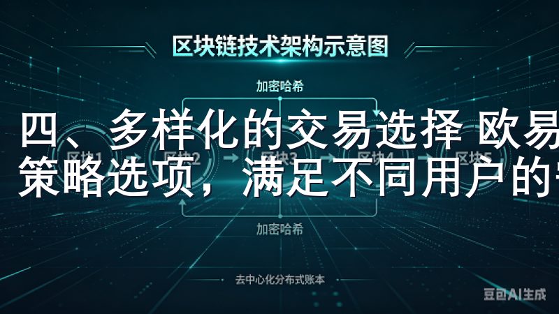 四、多样化的交易选择 欧易官网网址还推出了新的交易品种与策略选项，满足不同用户的需求。