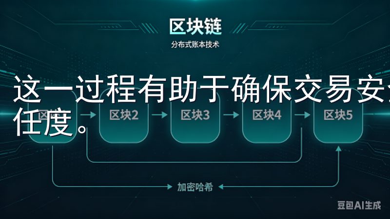 这一过程有助于确保交易安全与合规，同时也会增加您账户的信任度。